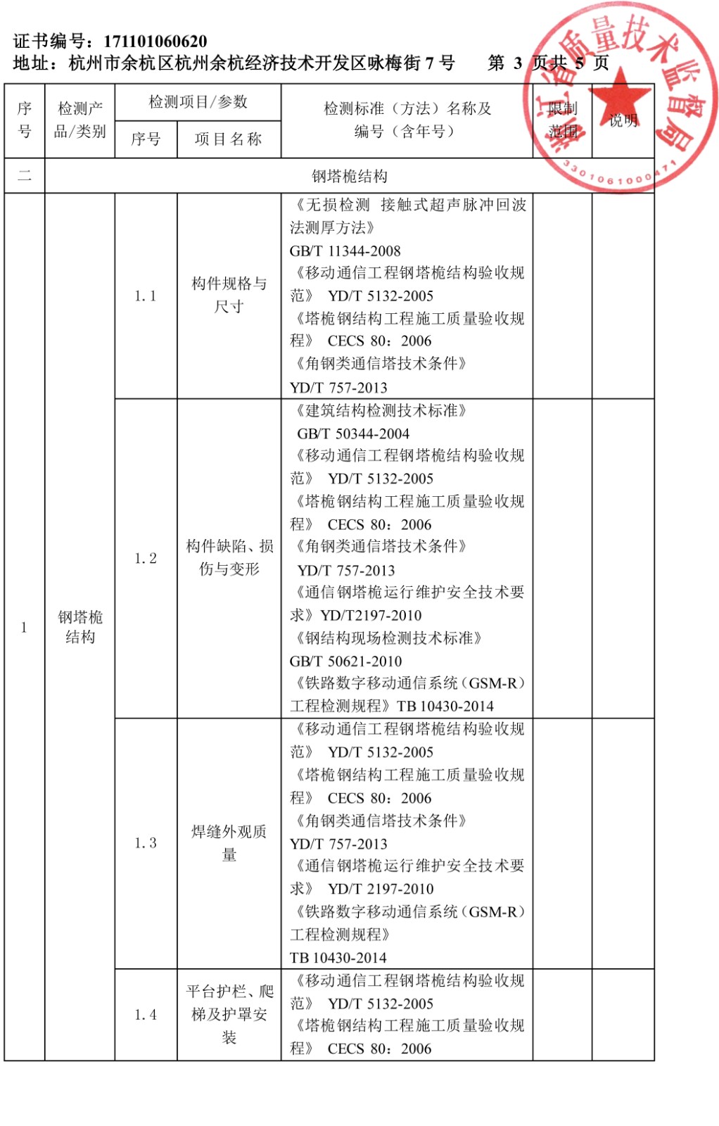 計量認(rèn)證附表3廣告牌及鋼塔桅結(jié)構(gòu)-5.jpg