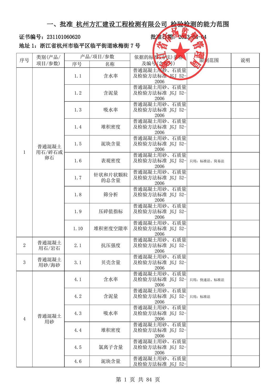 最新檢驗檢測機構(gòu)資質(zhì)認定證書附表-2025625_2.jpg