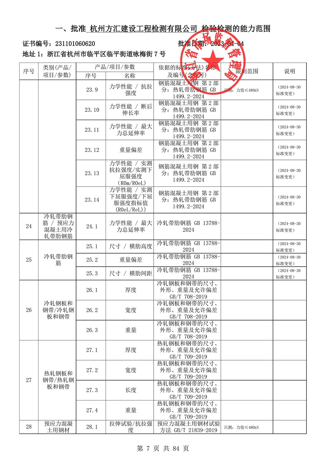 最新檢驗(yàn)檢測(cè)機(jī)構(gòu)資質(zhì)認(rèn)定證書(shū)附表-2025625_8.jpg
