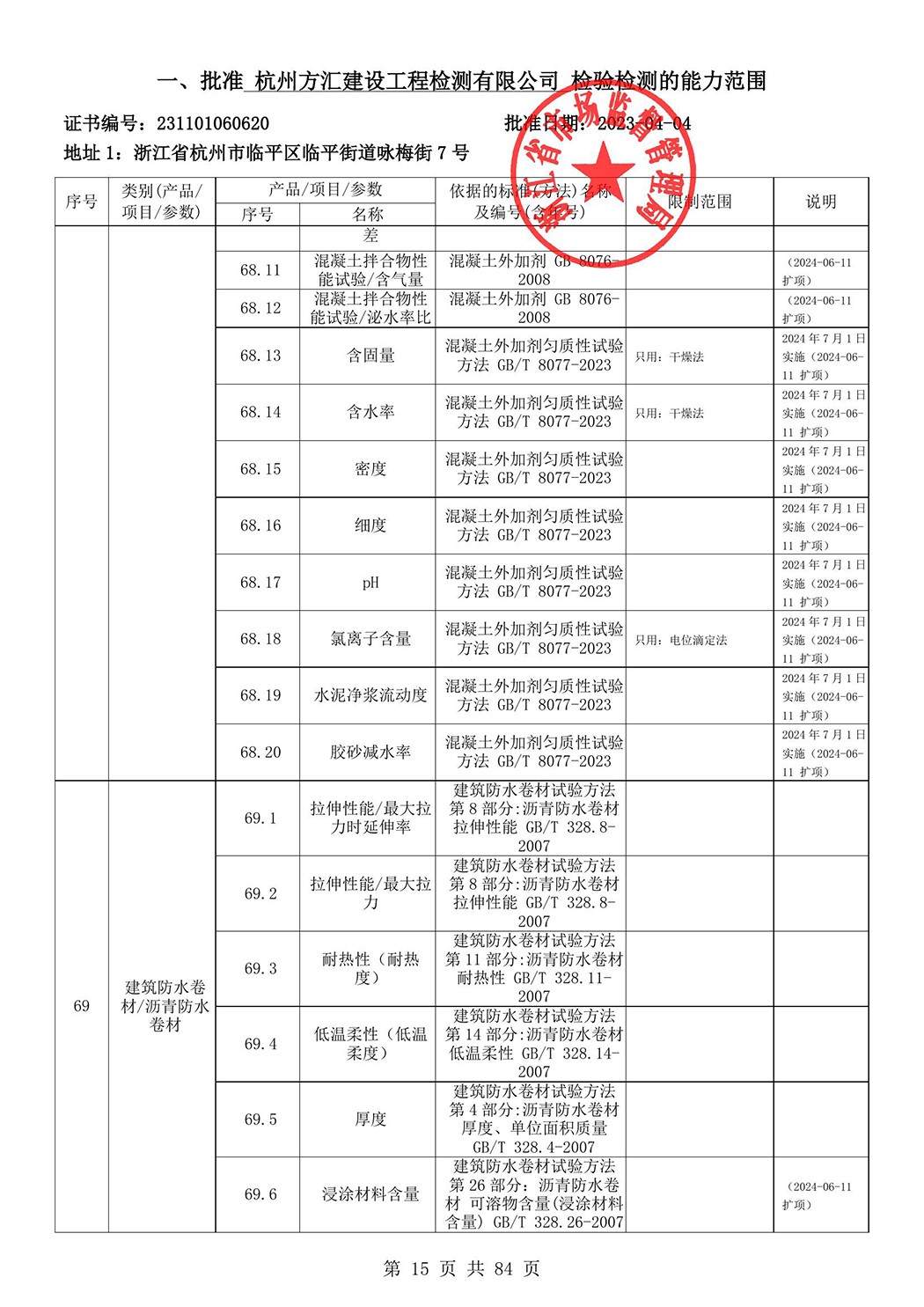最新檢驗檢測機構(gòu)資質(zhì)認定證書附表-2025625_16.jpg
