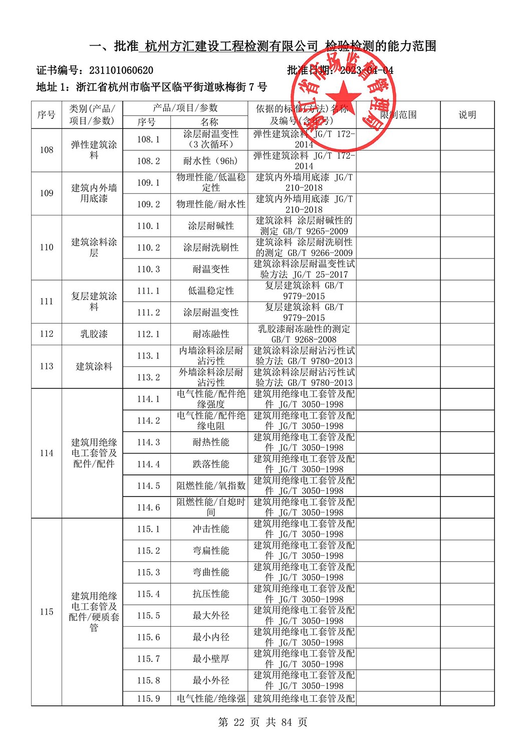最新檢驗檢測機構(gòu)資質(zhì)認(rèn)定證書附表-2025625_23.jpg