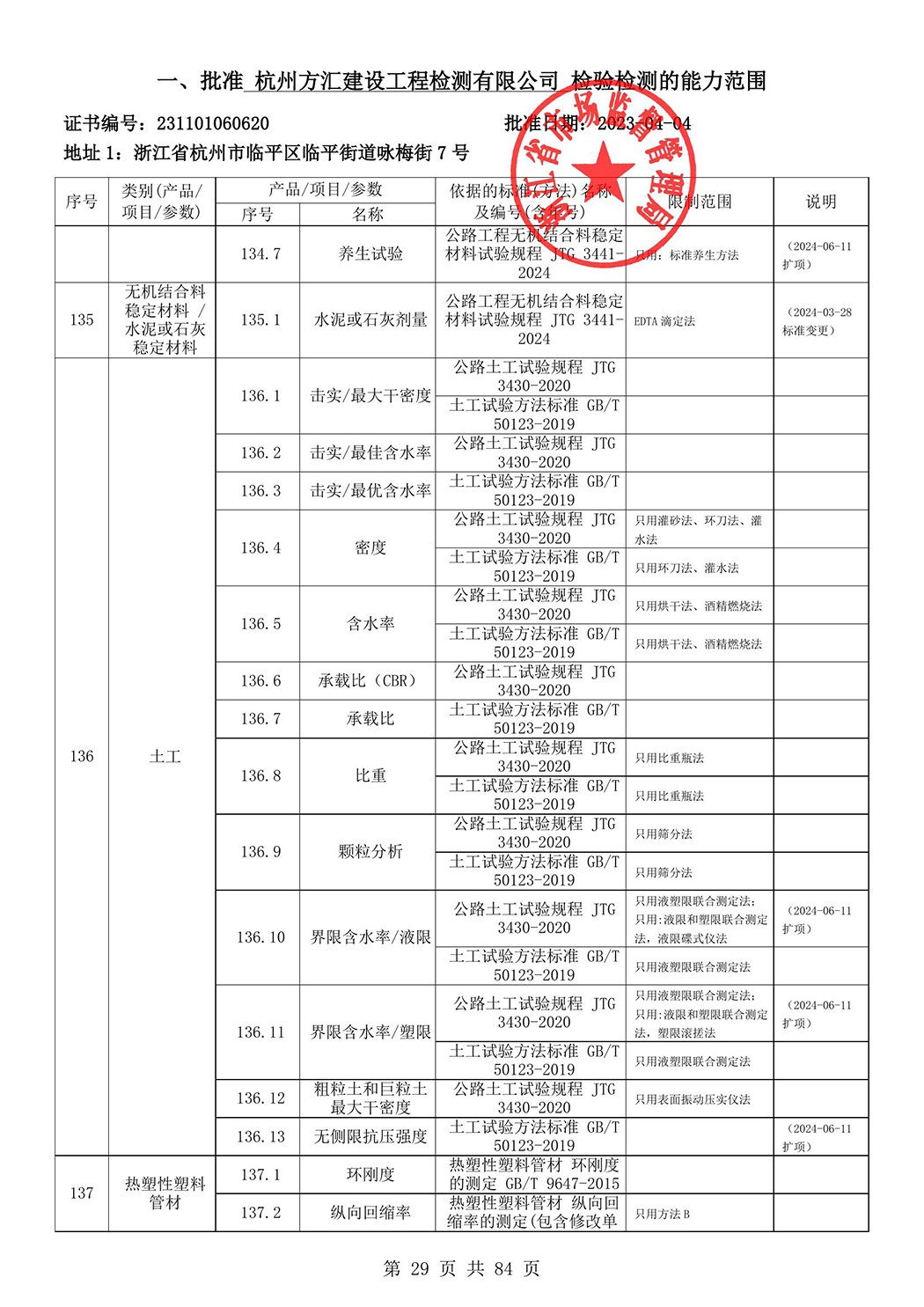 最新檢驗(yàn)檢測(cè)機(jī)構(gòu)資質(zhì)認(rèn)定證書附表-2025625_30.jpg
