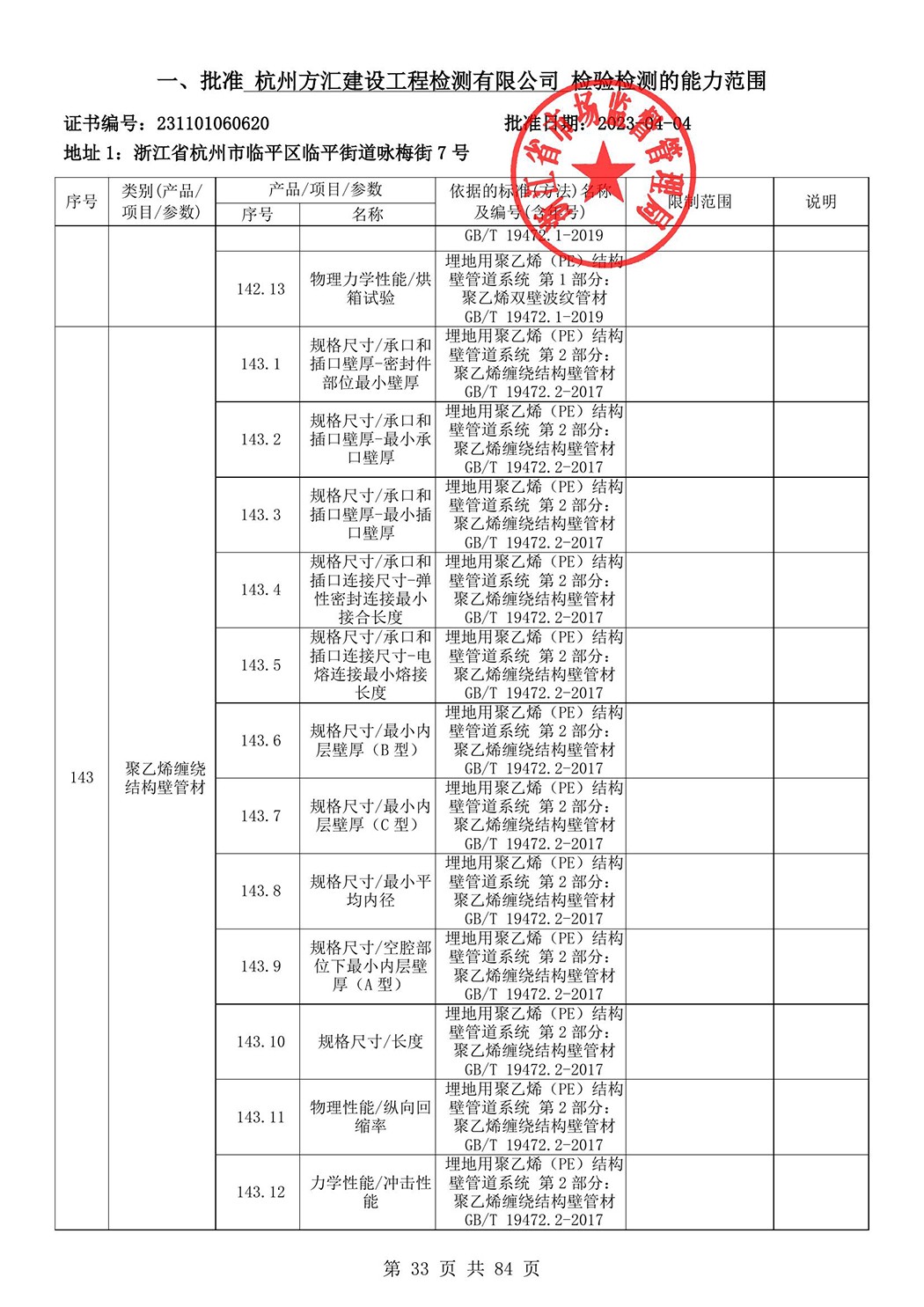 最新檢驗(yàn)檢測(cè)機(jī)構(gòu)資質(zhì)認(rèn)定證書附表-2025625_34.jpg