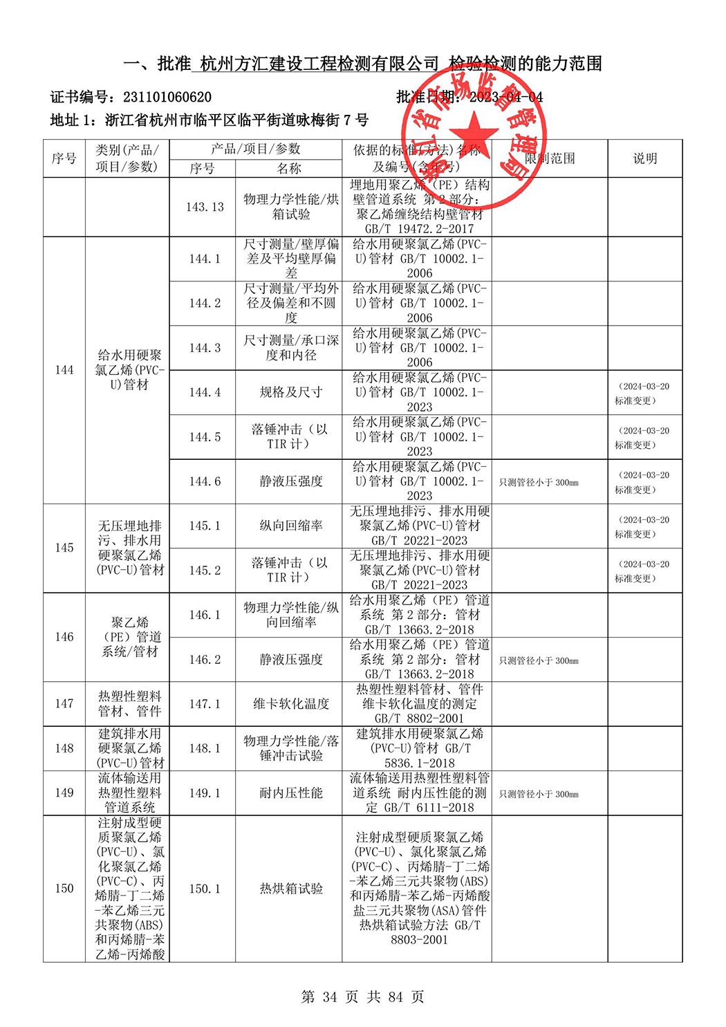 最新檢驗(yàn)檢測機(jī)構(gòu)資質(zhì)認(rèn)定證書附表-2025625_35.jpg