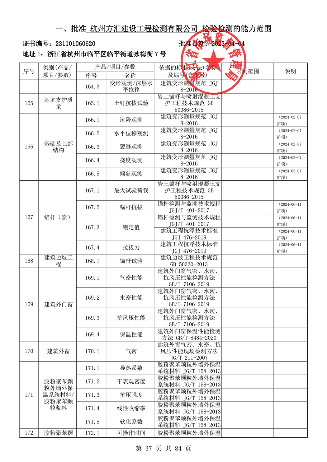最新檢驗(yàn)檢測(cè)機(jī)構(gòu)資質(zhì)認(rèn)定證書附表-2025625_38.jpg