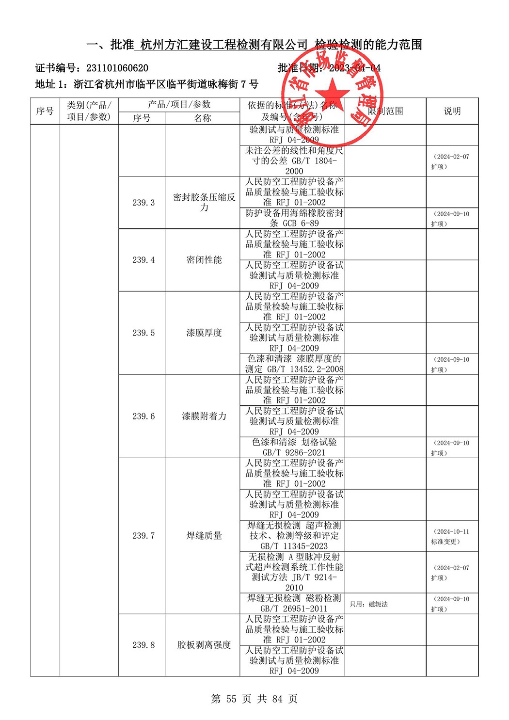 最新檢驗(yàn)檢測(cè)機(jī)構(gòu)資質(zhì)認(rèn)定證書附表-2025625_56.jpg