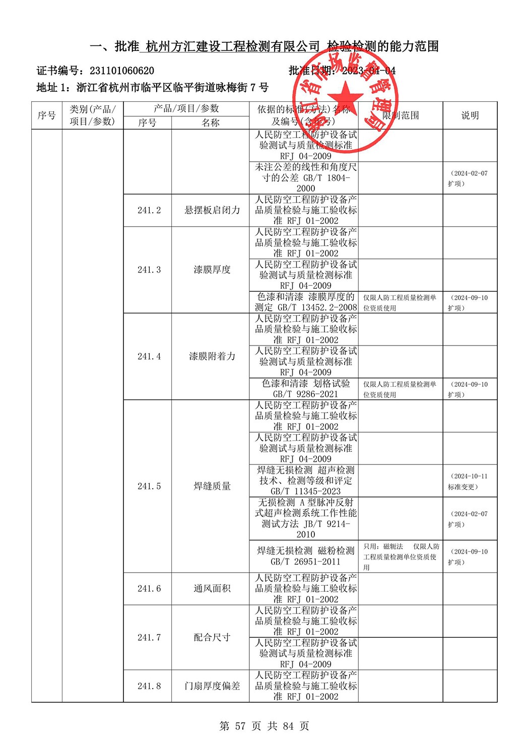 最新檢驗檢測機構資質(zhì)認定證書附表-2025625_58.jpg