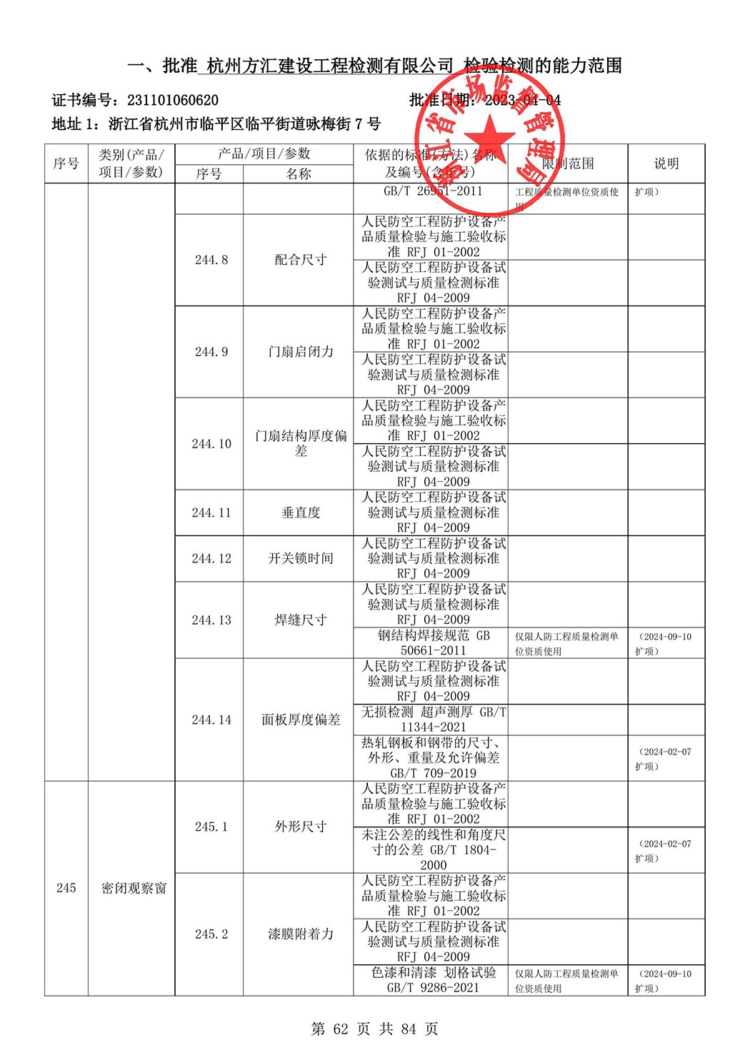 最新檢驗檢測機構(gòu)資質(zhì)認(rèn)定證書附表-2025625_63.jpg