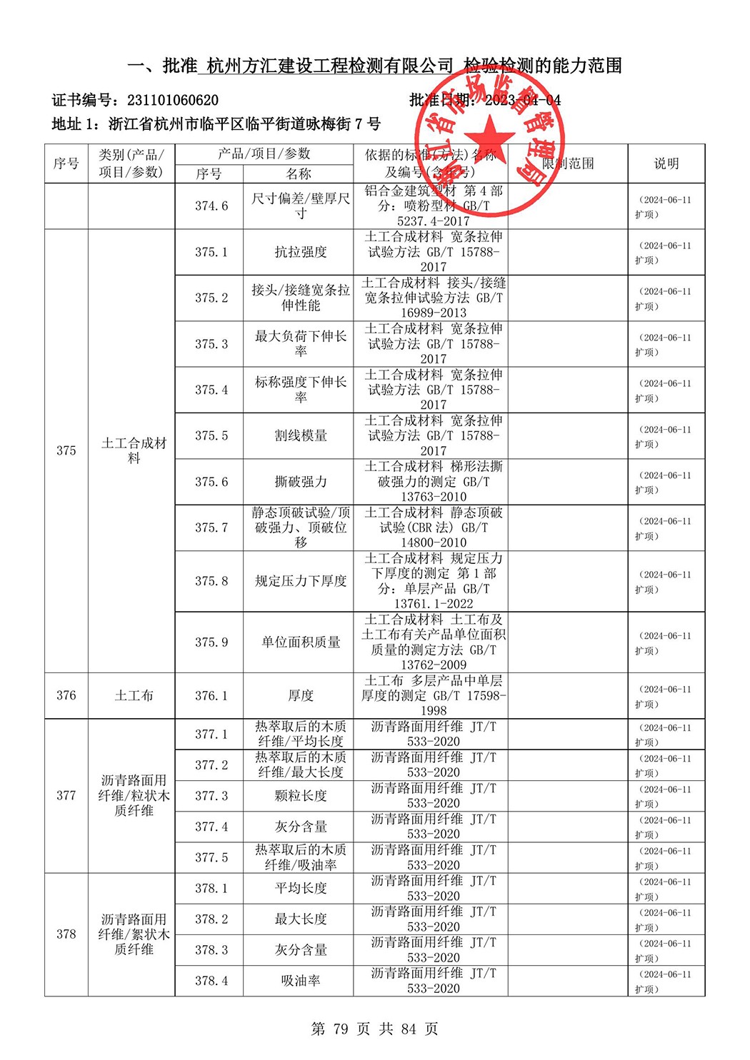 最新檢驗檢測機構資質(zhì)認定證書附表-2025625_80.jpg